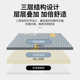 Latex Cool Mat 2025 New Three-Piece Set Summer Ice Silk Sheet Mat Bed Sheet Washable Air Conditioner Soft Mat Summer