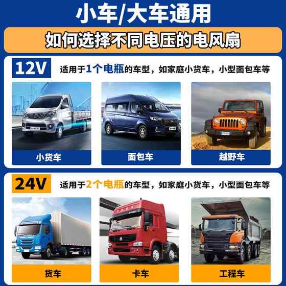 German-Made Car Fan 24V Truck Cooling Van Oscillating Strong Wind Powerful 12V Car Silent for Vehicle Use