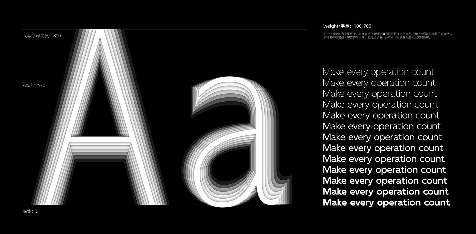 阿里妈妈灵动体 展示图 5