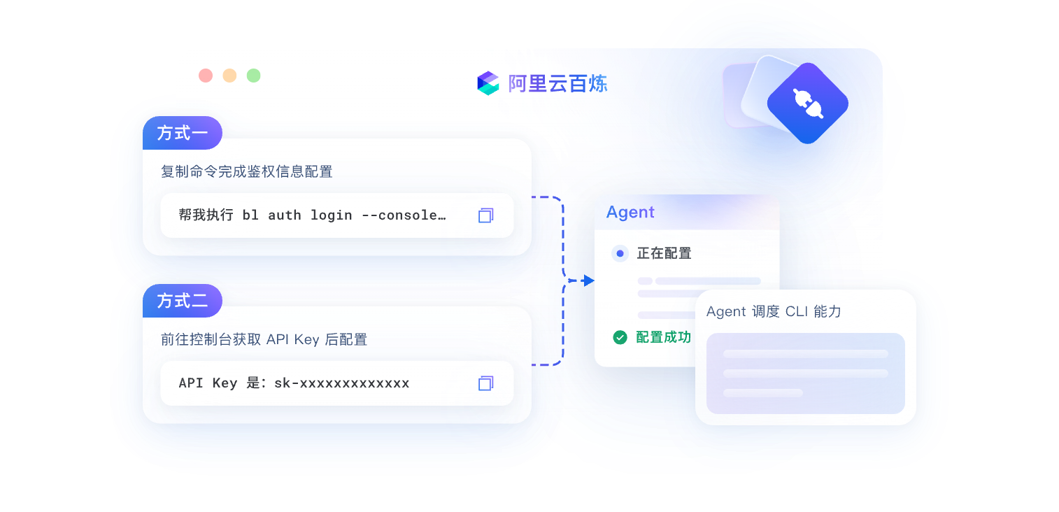 获取 API Key