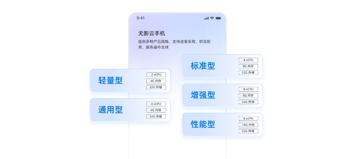 卡片头图