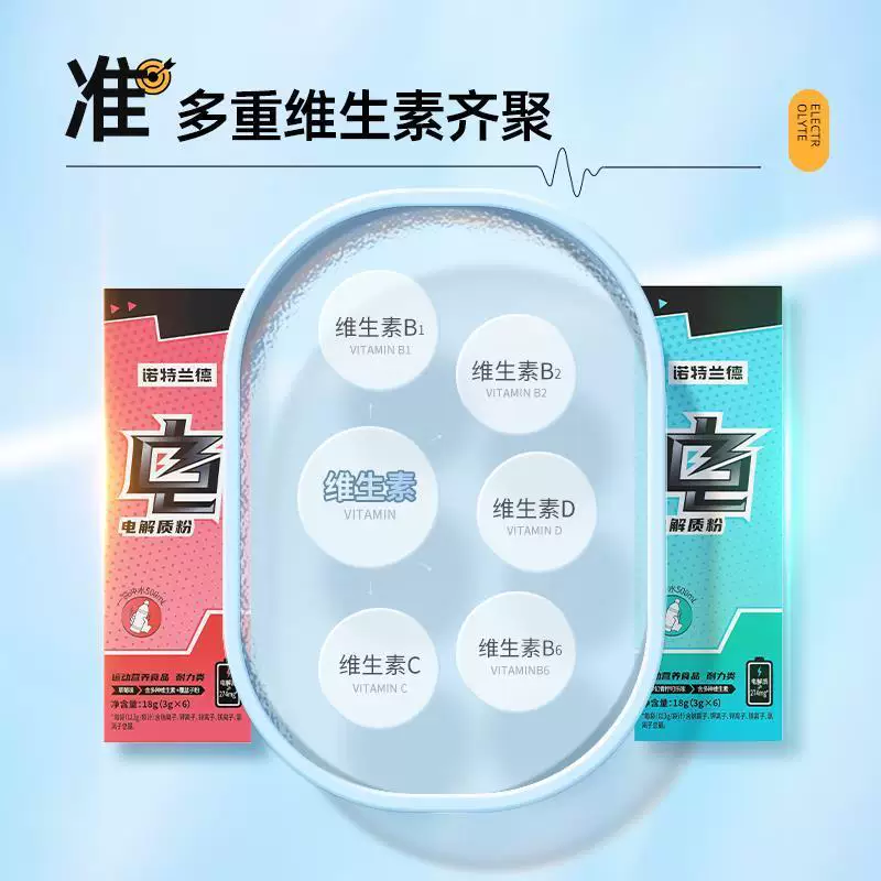 [Одобрение Вана] Электролитный порошок Electrolyte Water Sports Fitness Drink Energy Vitamin