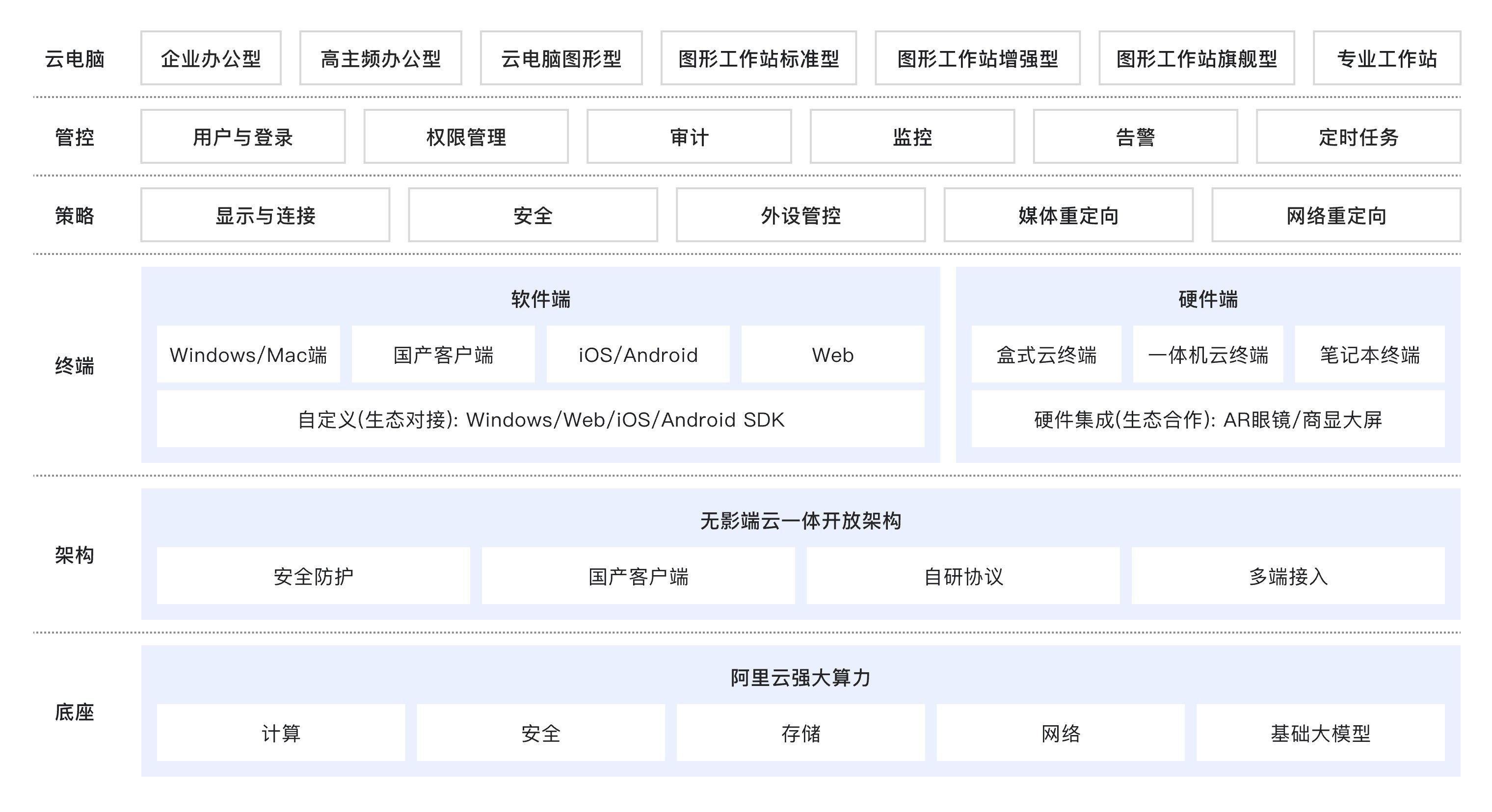 产品介绍图片