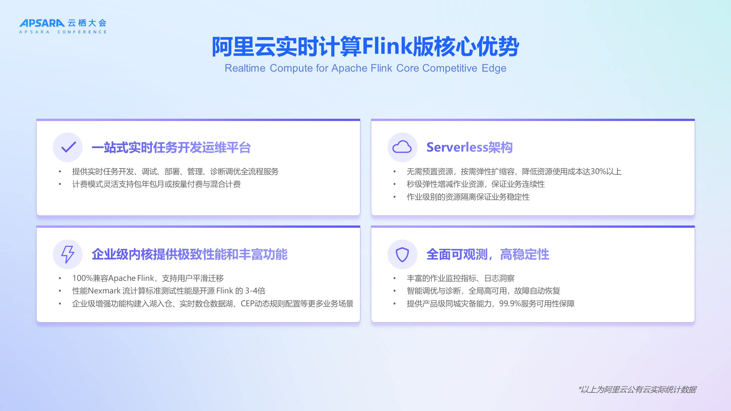 Flink 中文社区
