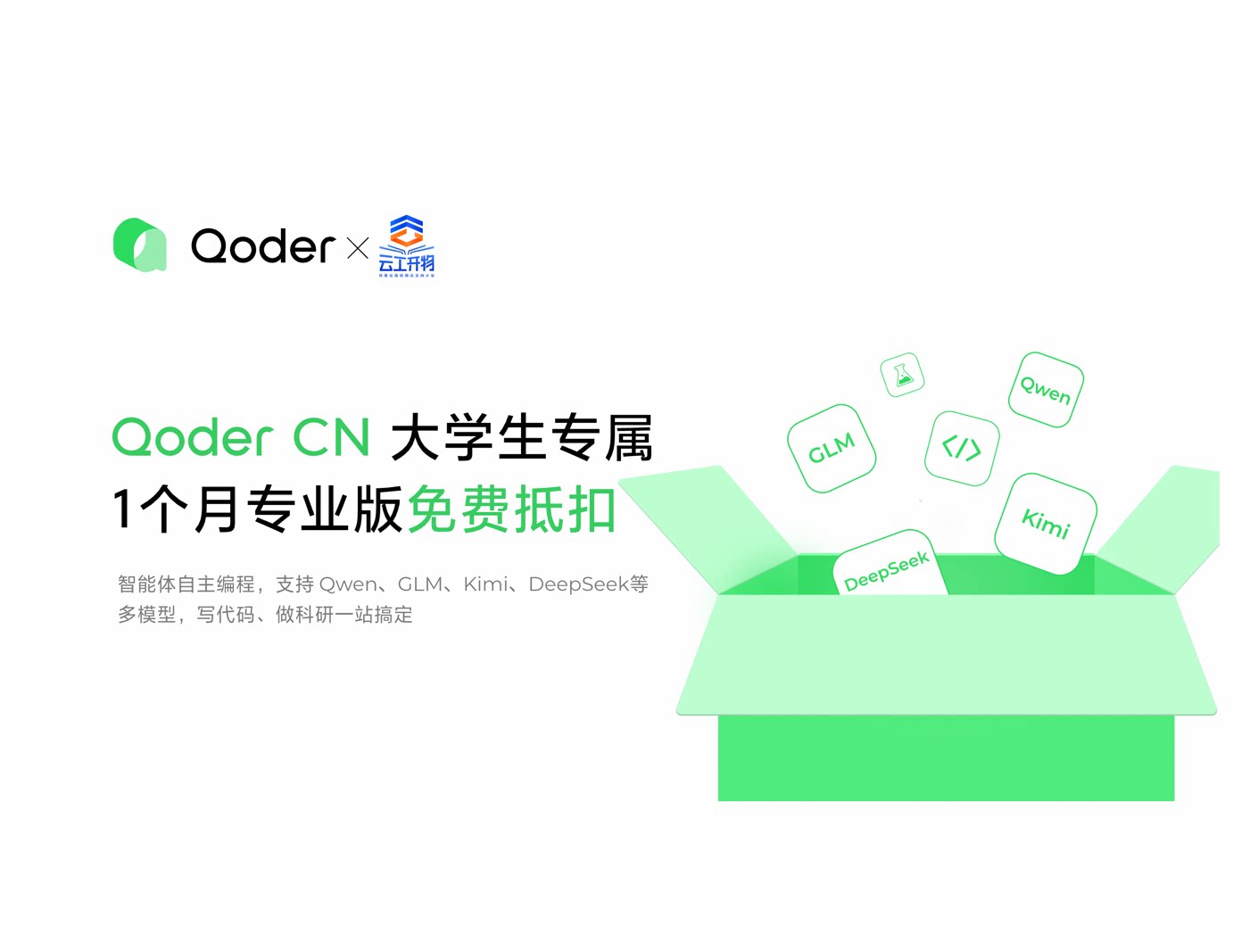 头部图