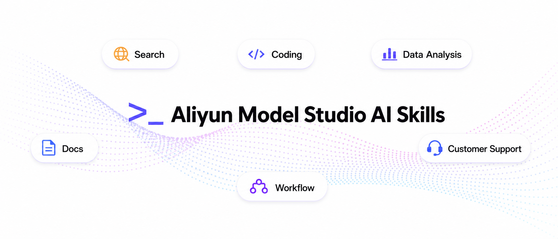 Aliyun Model Studio AI Skills