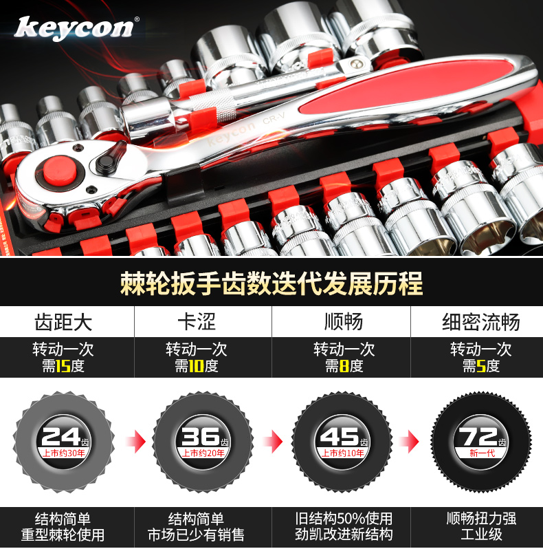 Công cụ ratchet tay áo nhanh đầu xe sửa chữa bay lớn trong bay nhỏ bay sửa chữa cờ lê ổ cắm cờ lê lục giác - Dụng cụ cầm tay