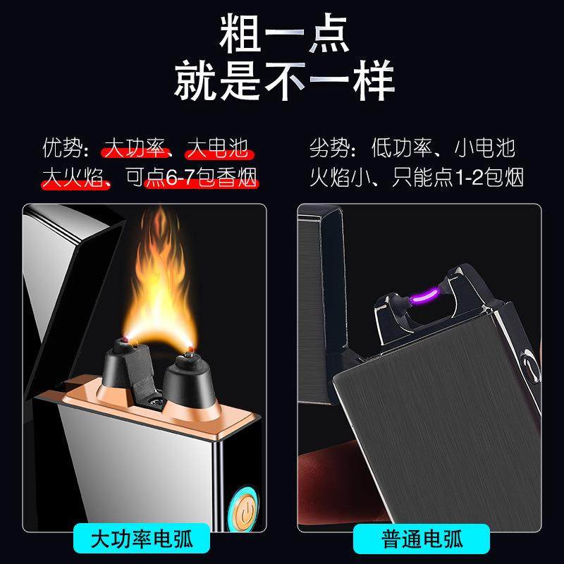 Electric Flame Fifth-Generation High-Tech Creative Rechargeable Lighter USB High-End Gift Smoking Set Cigar Lighter
