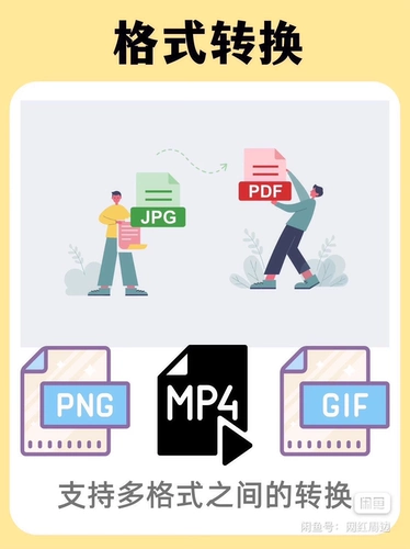【Оригинальный/эксклюзивный】 Вы можете рисовать участники высокого уровня, связывать свой собственный счет и наслаждаться исключительно Canva может рисовать внутри страны
