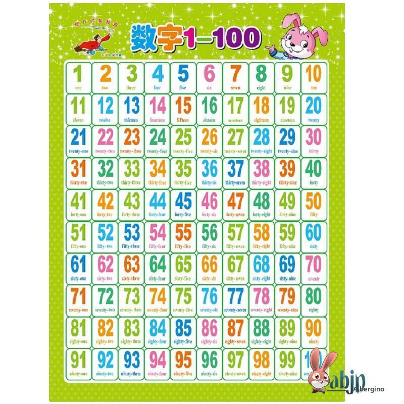 Number Wall Chart from 1 to 100 for Toddlers to Connect and Recognize Numbers and the Hundreds Chart, Children's Learning Wall Stickers for Kindergarten Number Wall Chart from 1 to 100 for Toddlers to Connect and Recognize Numbers and the Hundreds Chart, Children's Learning Wall Stickers for Kindergarten