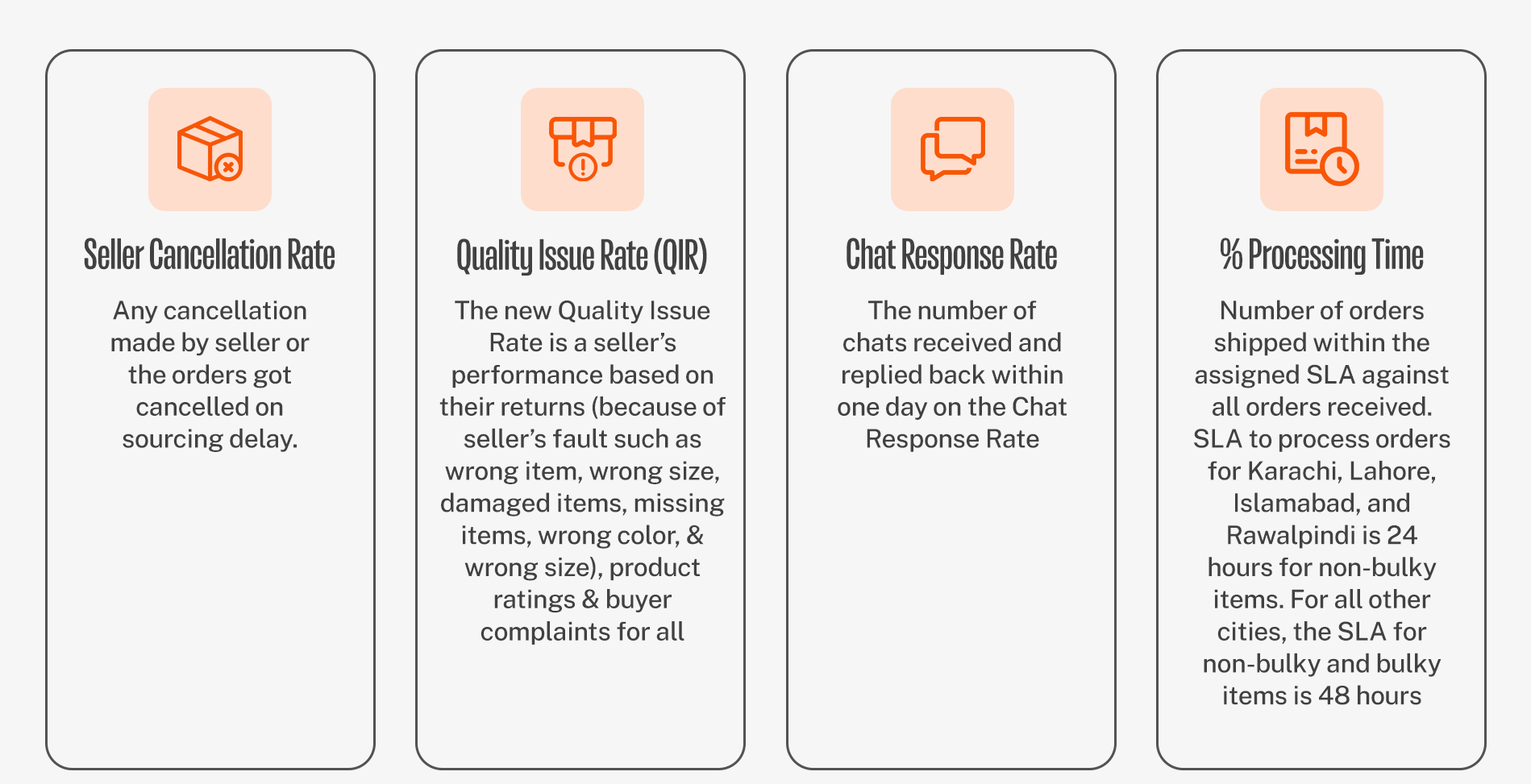 Seller Scorecard Policy