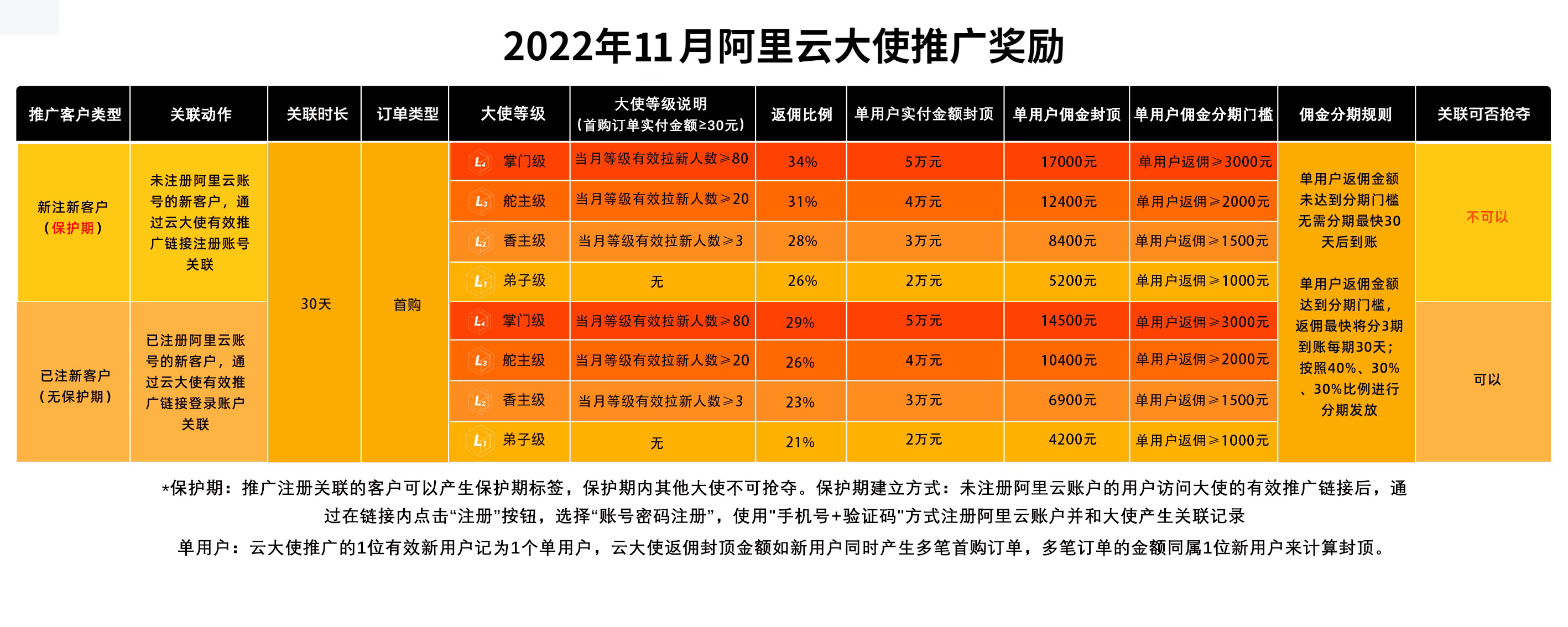 11月.jpg 11月.jpg