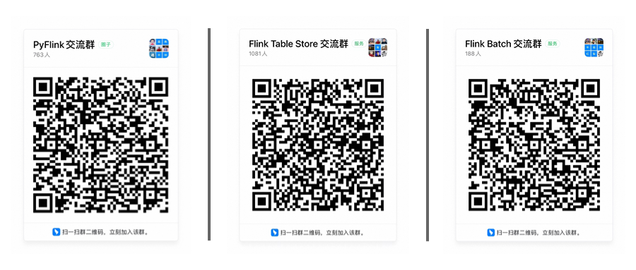 群二维码