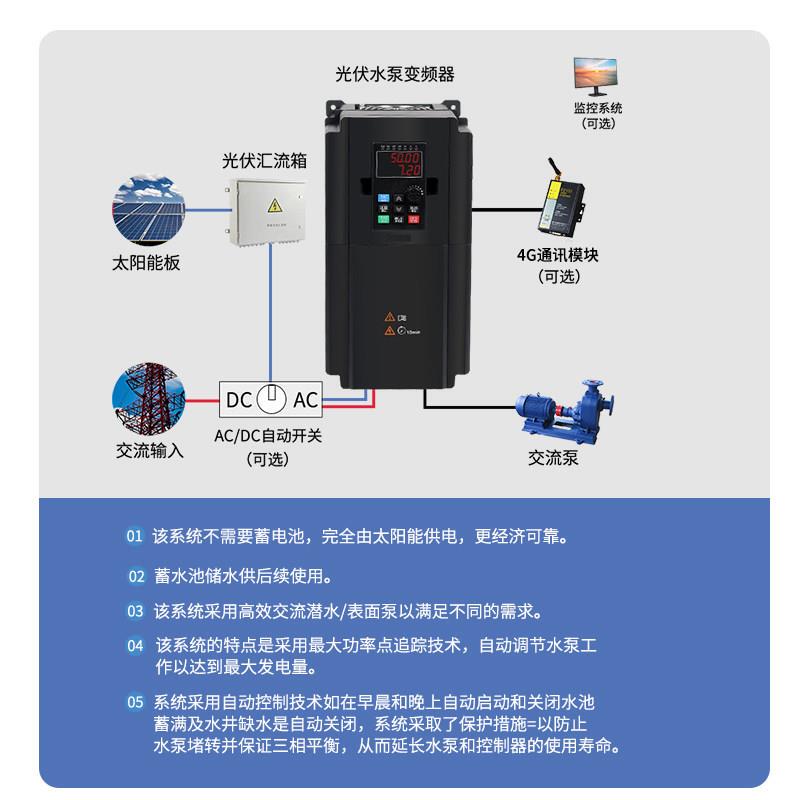 Photovoltaic Water Pump Inverter Dc Input to Ac Output Deep Well Submersible Pump Solar Inverter