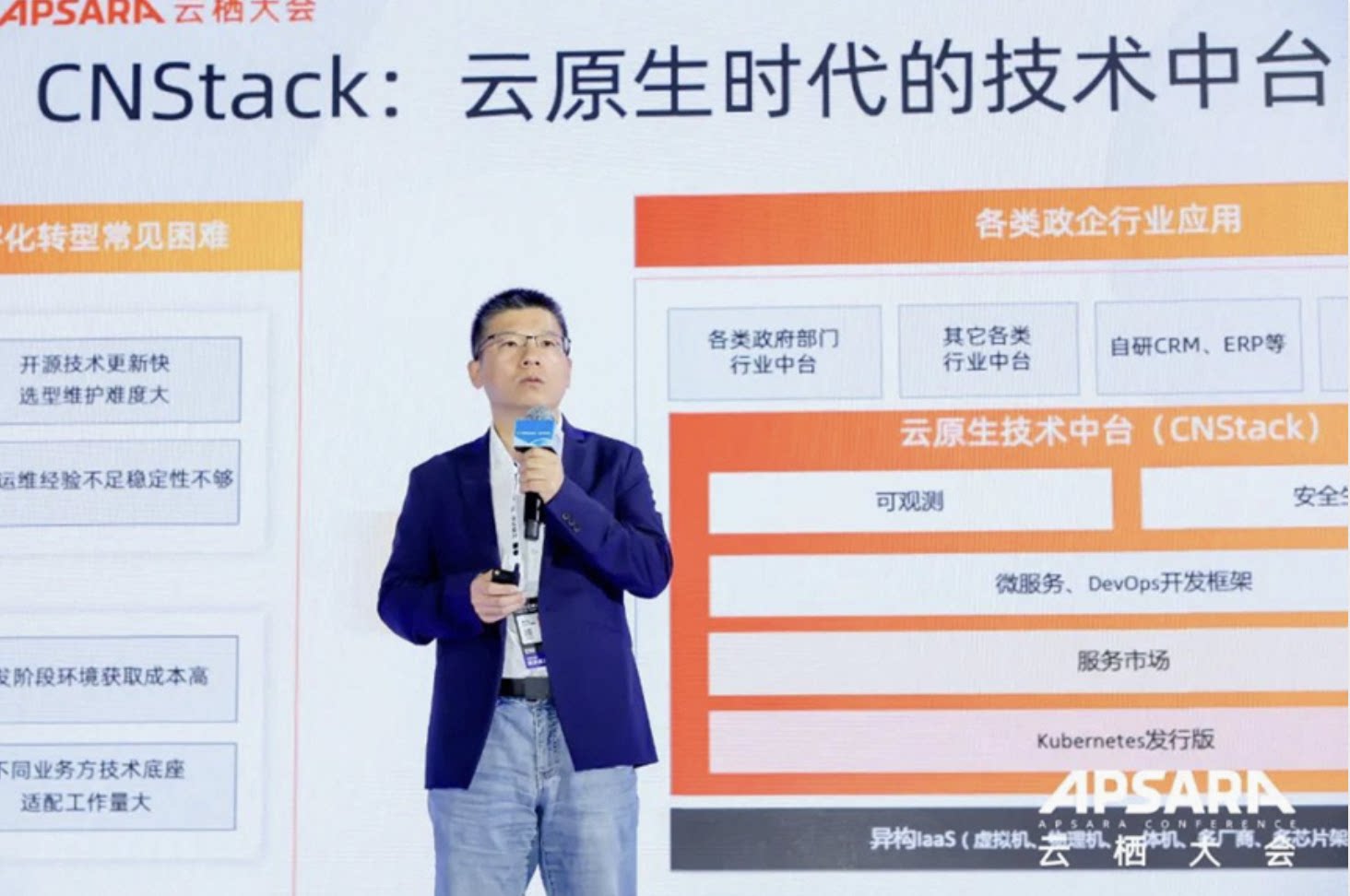 云栖大会