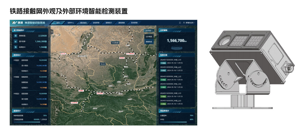 头部图