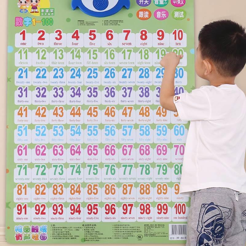 Children's Digital Audio Wall Chart for Early Education, Pinyin Enlightenment, and Cognitive Development for Babies, Number Cards from 1 to 100, Wall Sticker Chart