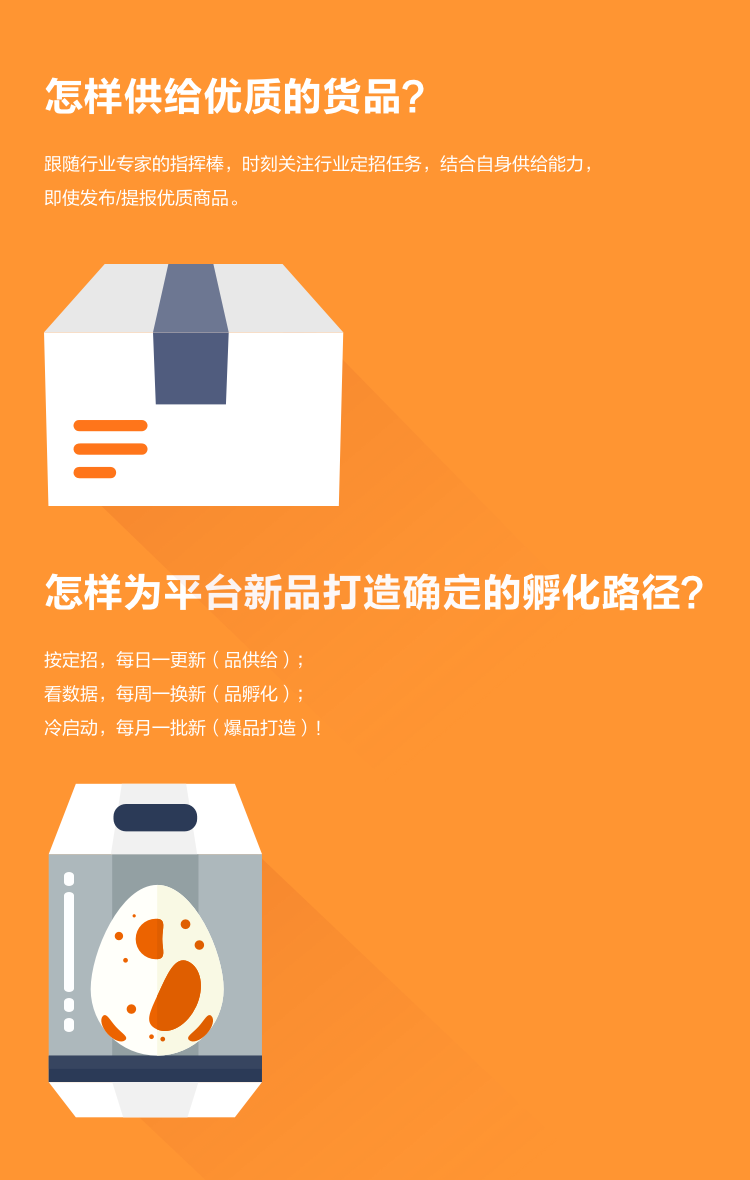 阿里巴巴国际站，商品发布指南2.0