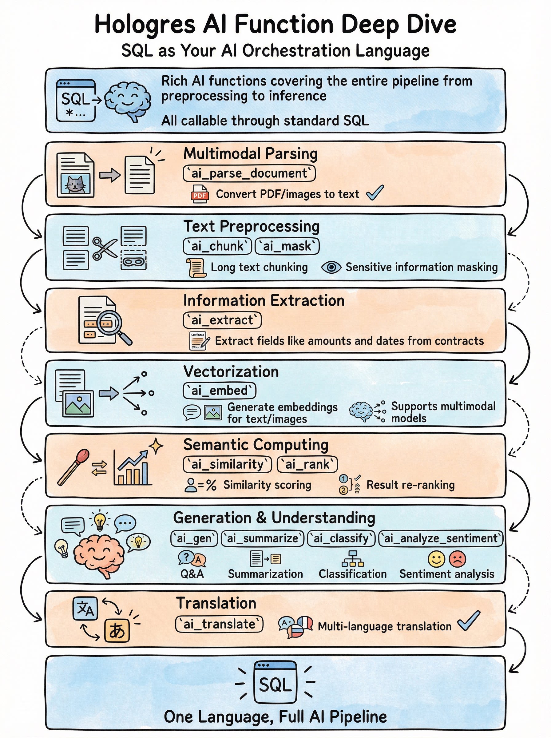 O1CN01k74iQ01H4wLyaNyAn_!!6000000000705-