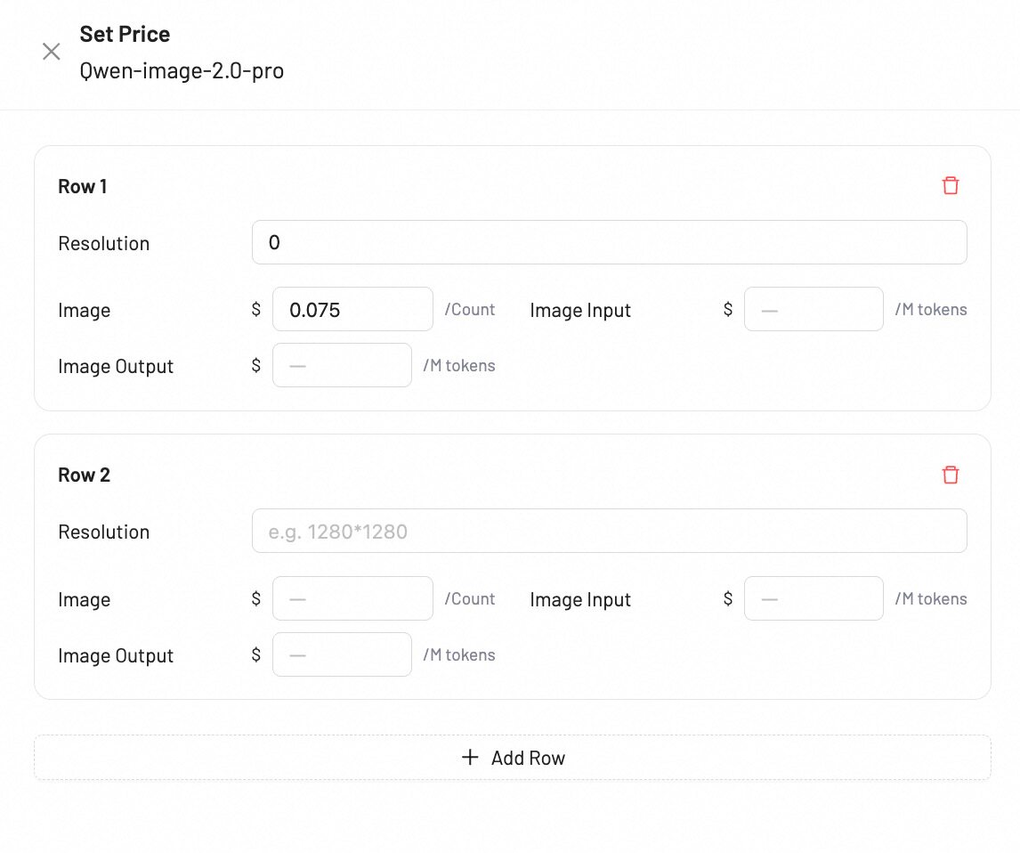 Image Model Pricing