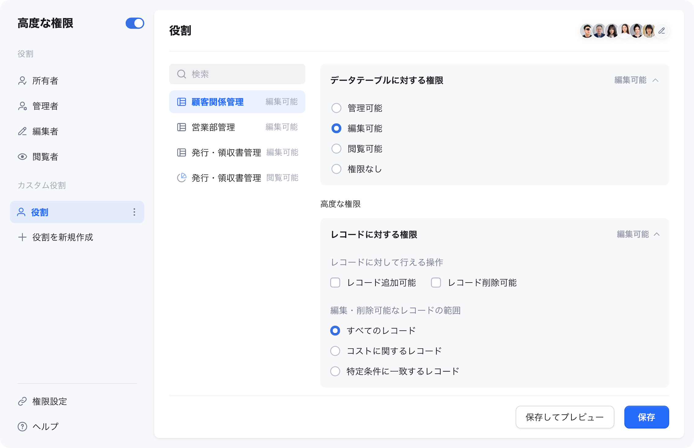 上級権限