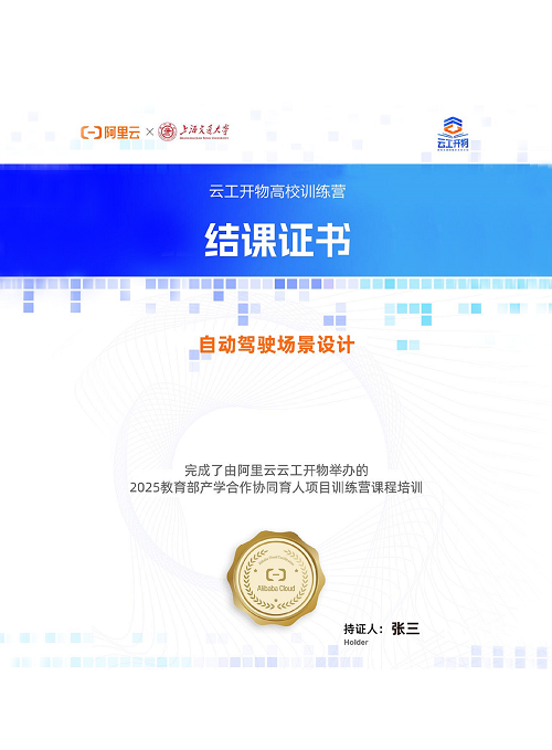 头部图