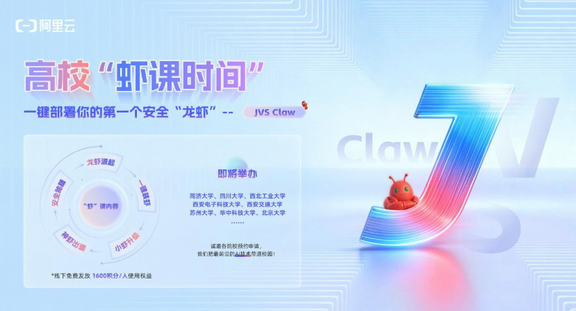 头部图
