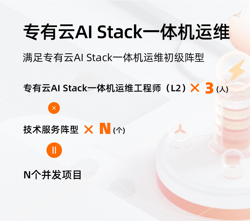 专有云AI Stack一体机运维｜企业认证说明书_培训认证-阿里云政企业务