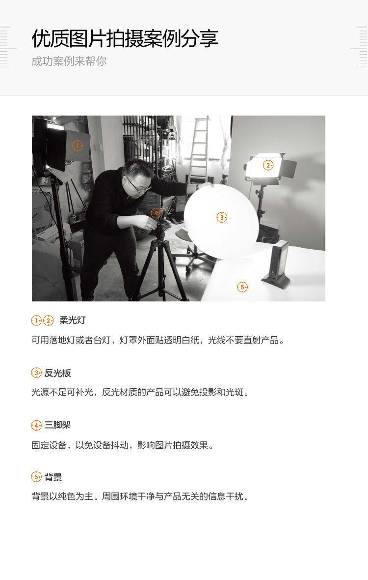 阿里巴巴国际站，商品发布指南2.0