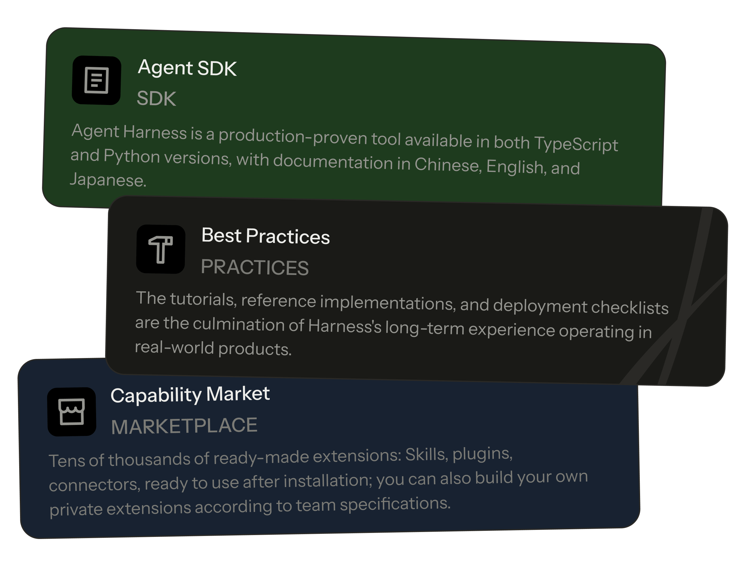 Agent SDK ecosystem