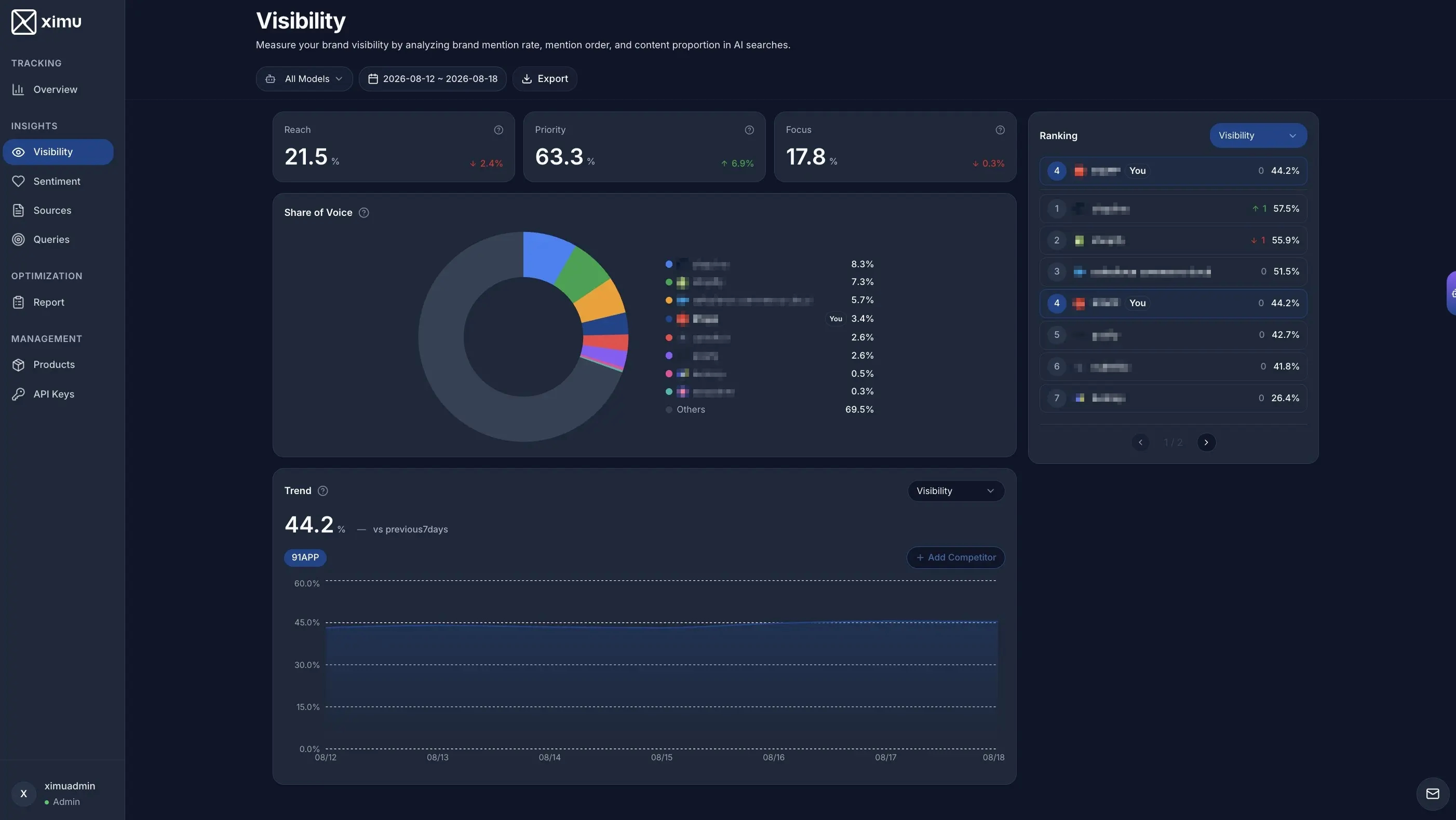 ximu product screenshot