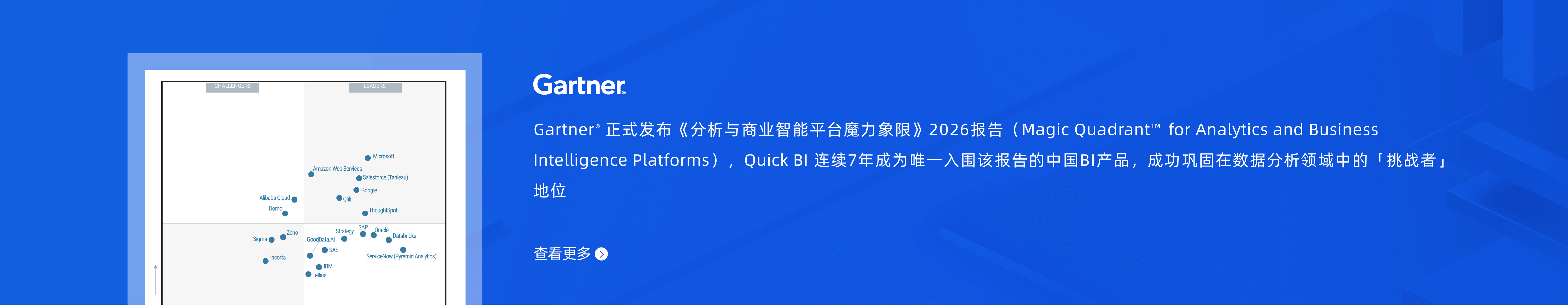 banner图片