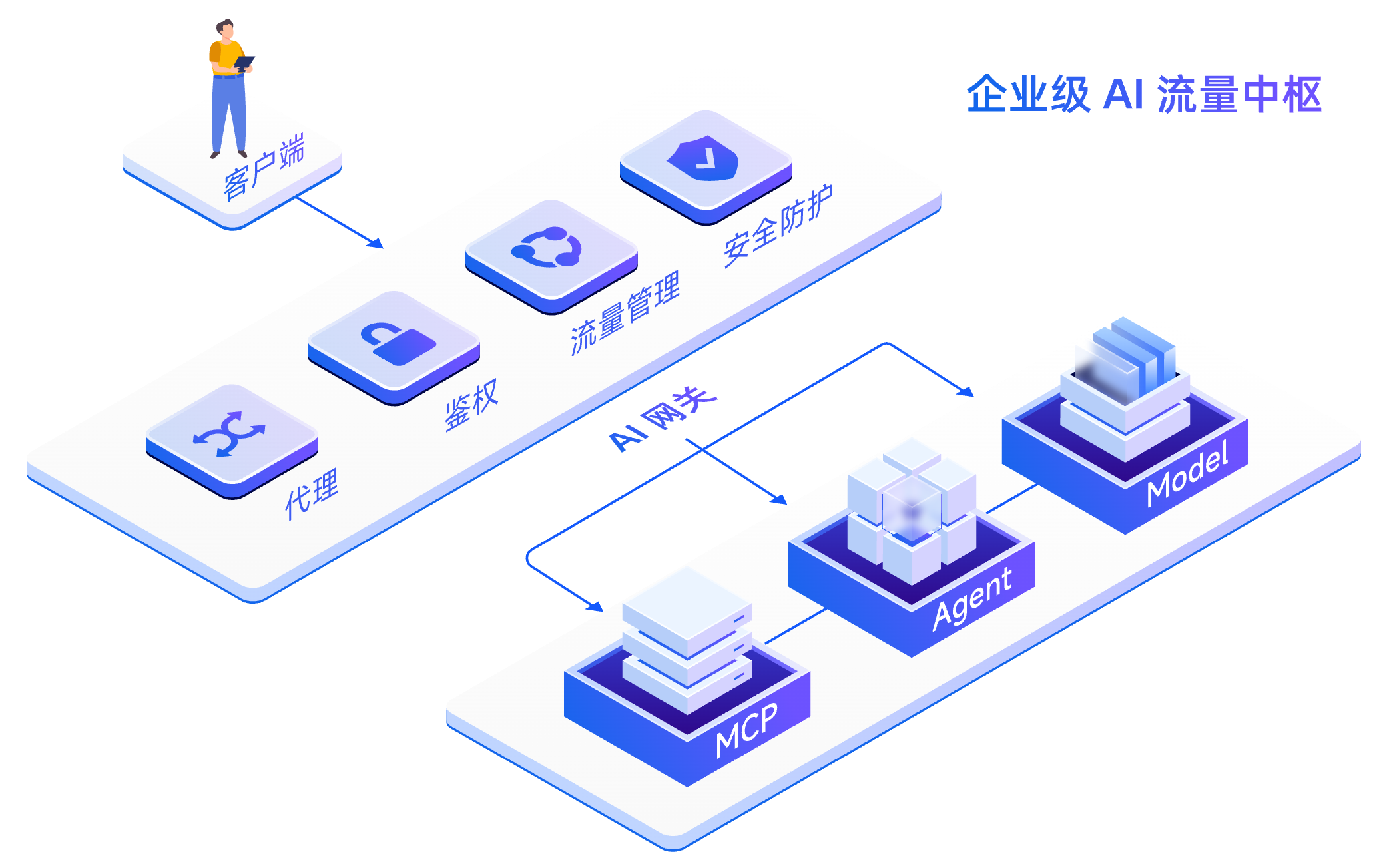 预览图