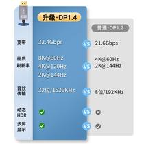 mindp to dp cable 1 K4 version 8 large 60hiz graphics card mini thunderbolt 2 small to interface dp cable