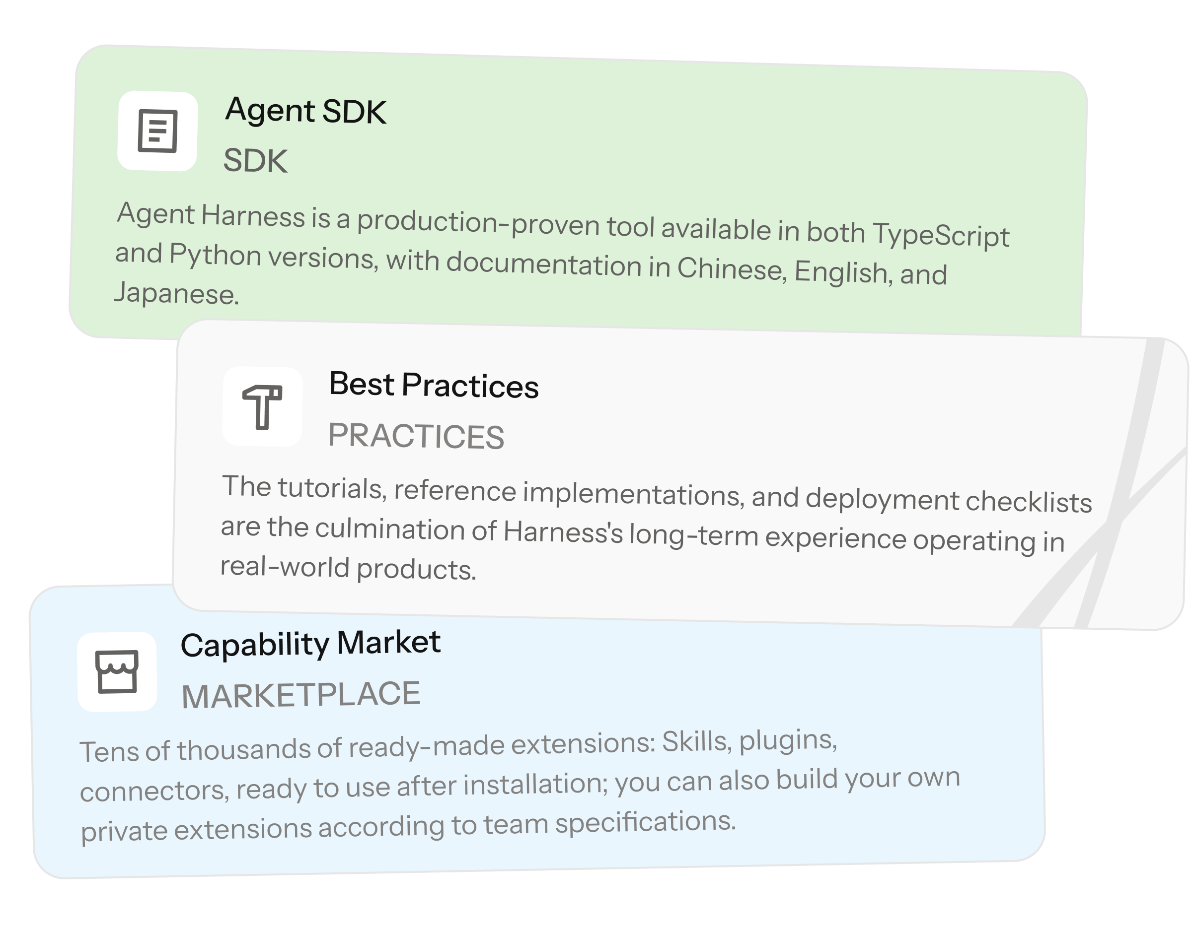 Agent SDK ecosystem
