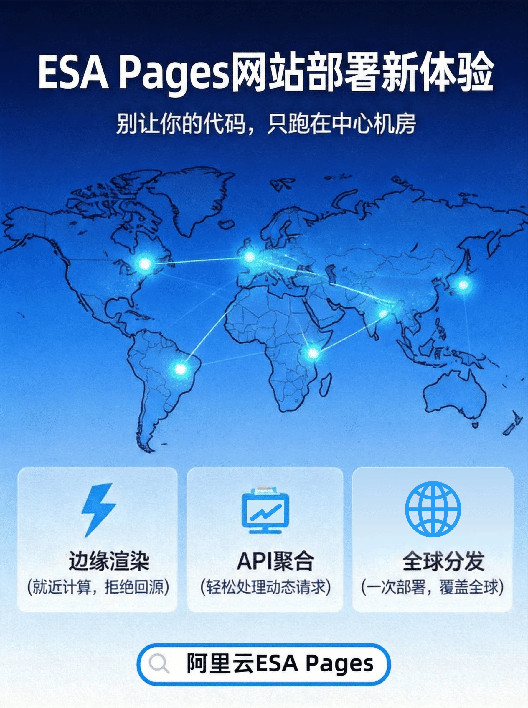 阿里云推广图片