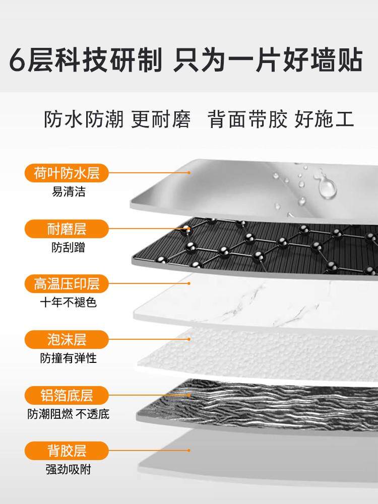 Плитка 墙裙壁纸自粘防水防潮彷铝塑板木纹瓷砖贴纸防撞壁贴翻新自粘墙贴护新款