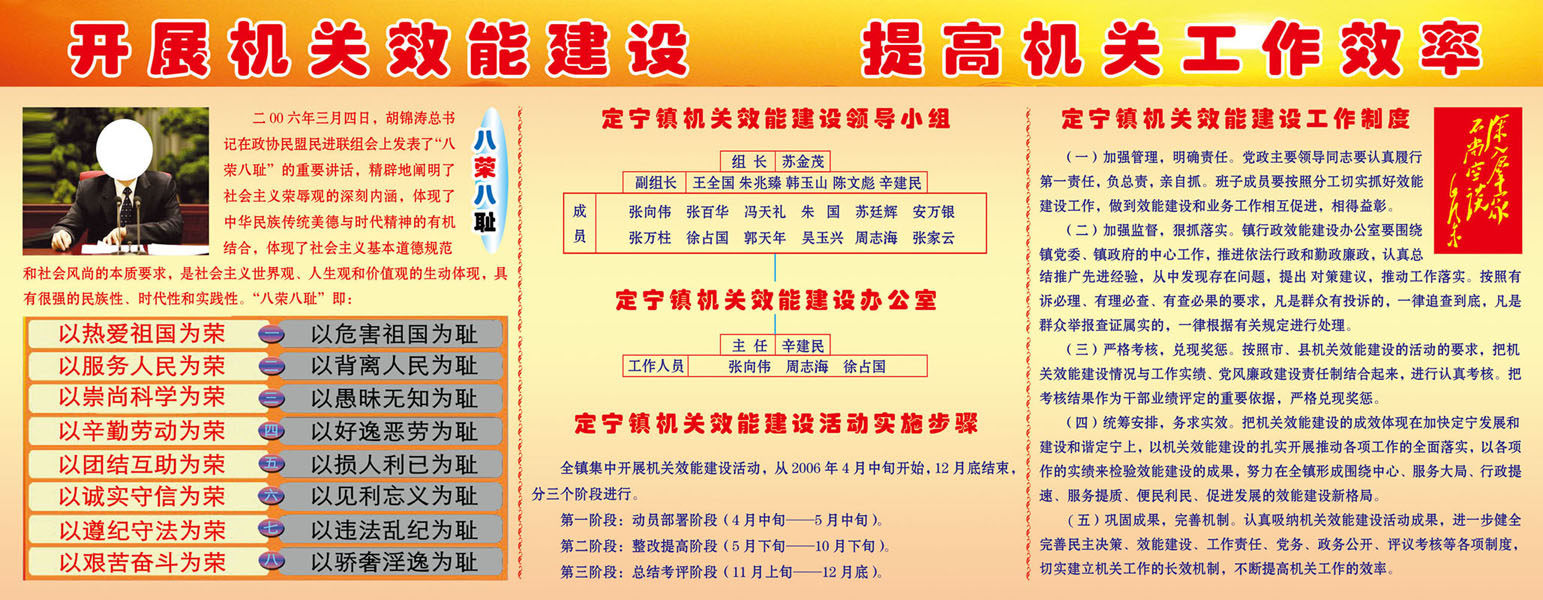659海报印制展板素材673机关效能建设宣传栏