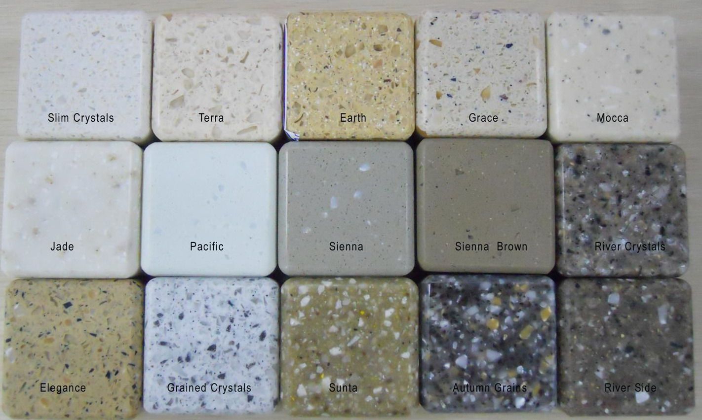 Artificial Stone Production Management Software Stone Production Management System Positive Edition