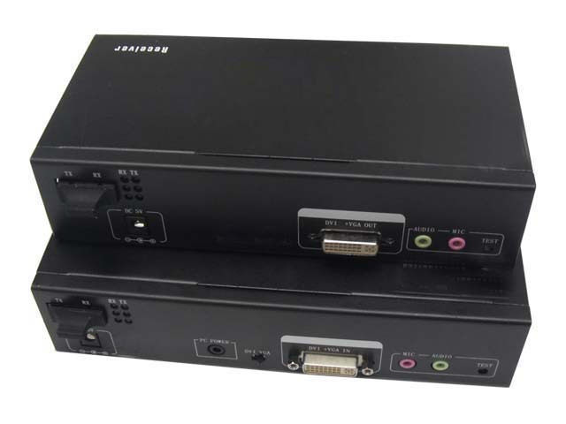 VGA Film Optical Transceiver (VTV series) with keymouse single-mode single core transmission distance 20KM (pair)