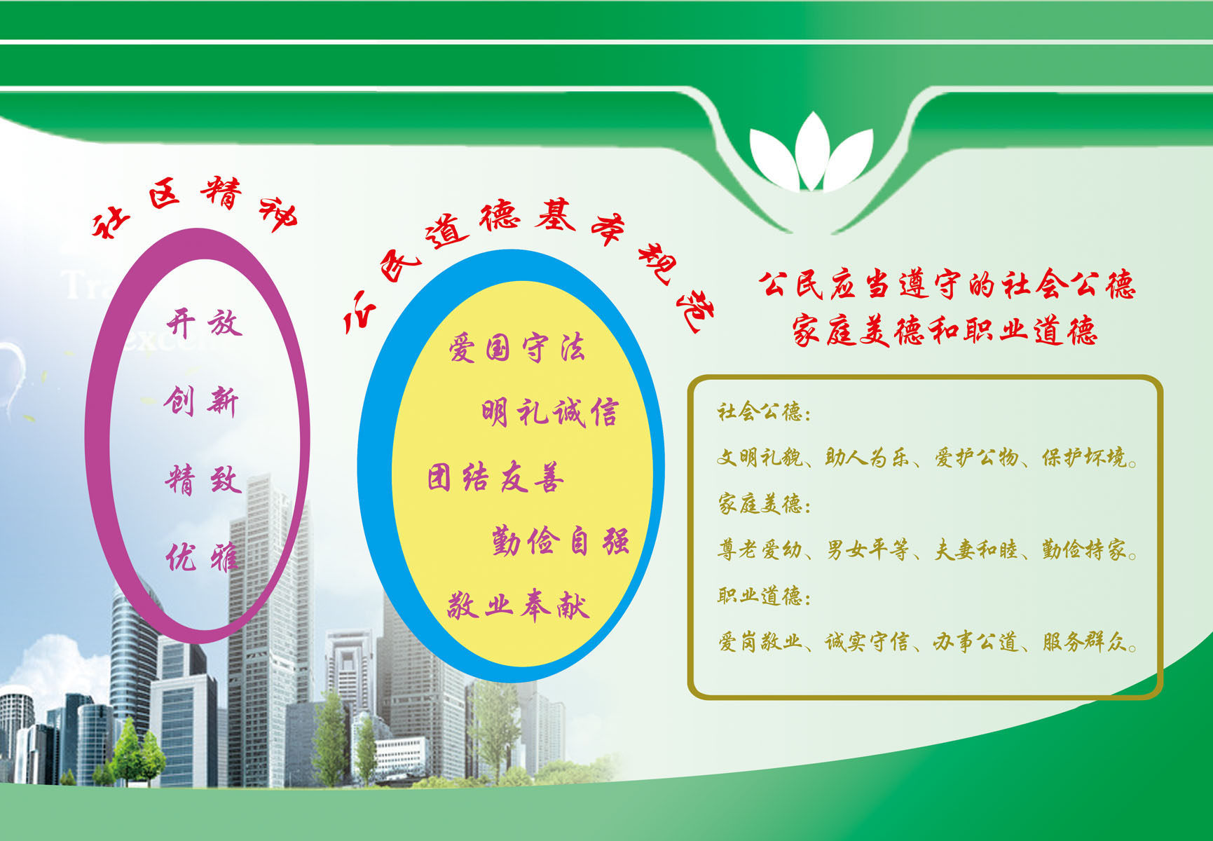 631海报印制海报展板素材486文明城区