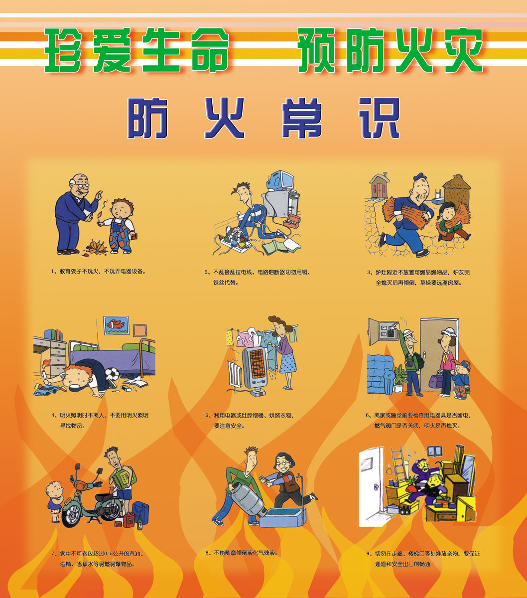 659海报印制展板素材790消防安全防火常识漫画
