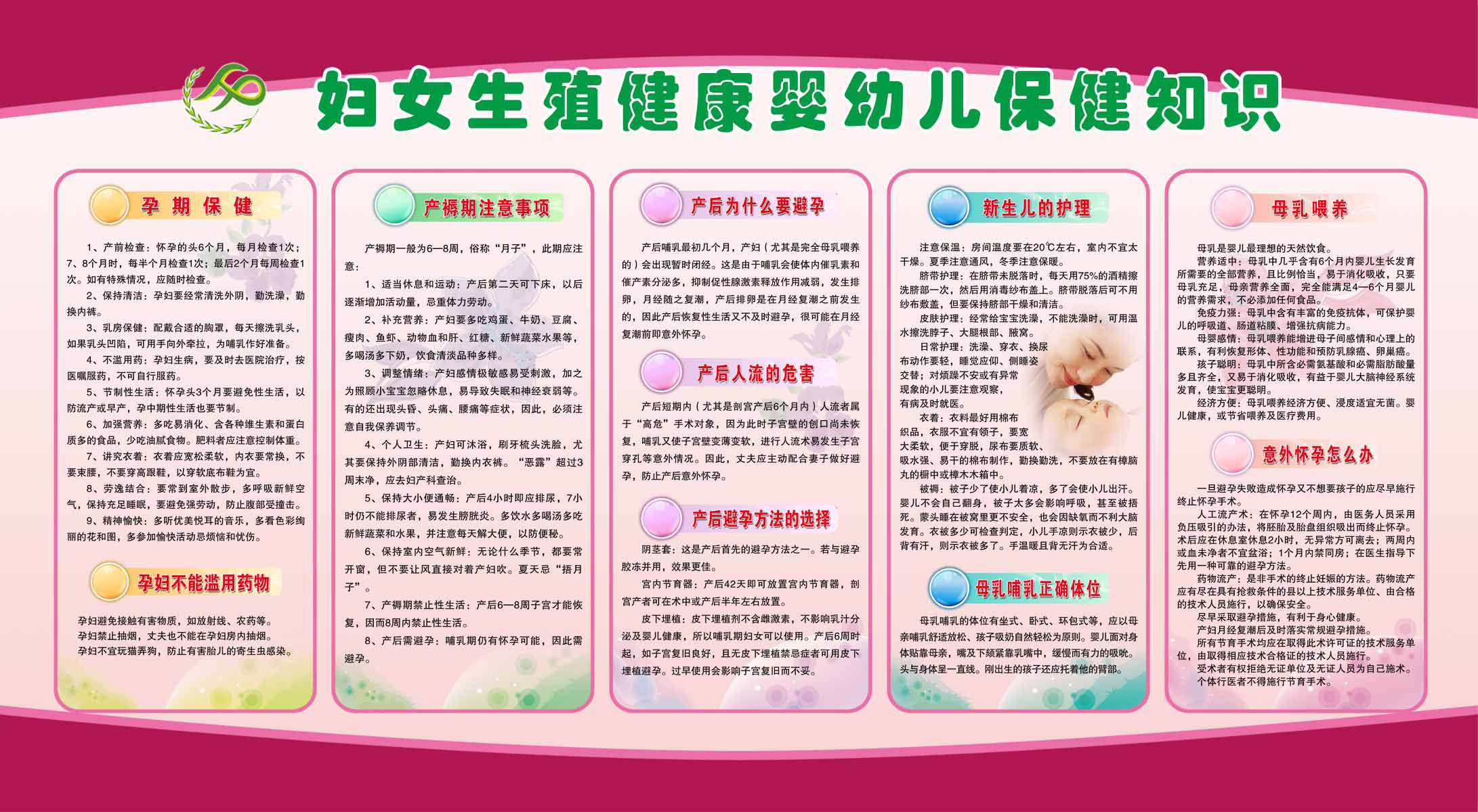 海报印制93素材健康展板467妇女生殖健康及婴幼儿保健知识
