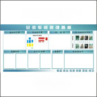 Плакат 5С мастерской панели управления| zb020