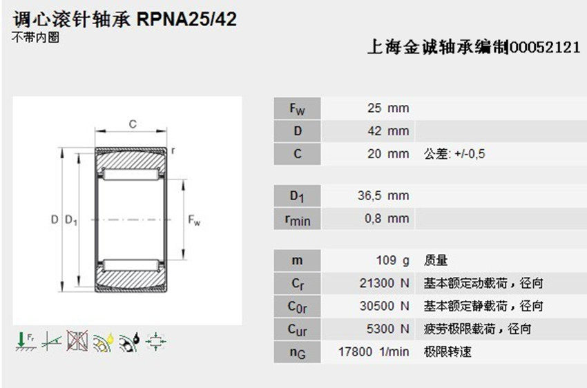 Pattern needle bearing RPNA 25*42*20
