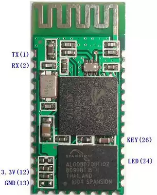 sark100-day shortwave antenna sub-instrument talent Bluetooth module including talent Bluetooth software