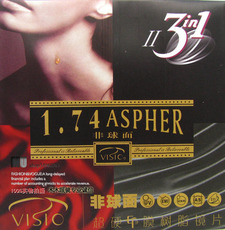 Линзы для очков Оптические Кеми летать,