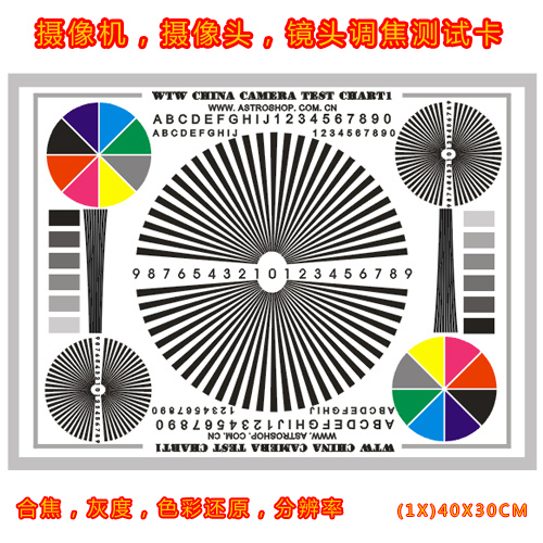 Camera Focus Chart