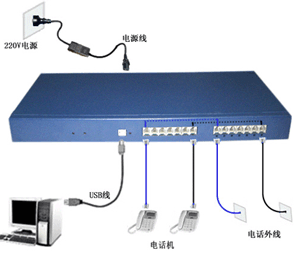8-way recording box 8-way telephone recording box Multi-channel telephone recording system Telephone recording equipment 8 ports