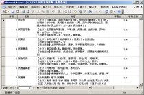 24000 Chinese herbal prescriptions dictionary ACCESS database prescriptions dictionary Chinese medicine prescriptions mdb